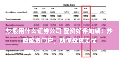 炒股用什么證券公司 配資好評(píng)如潮！炒股配資門戶，助你投資無(wú)憂