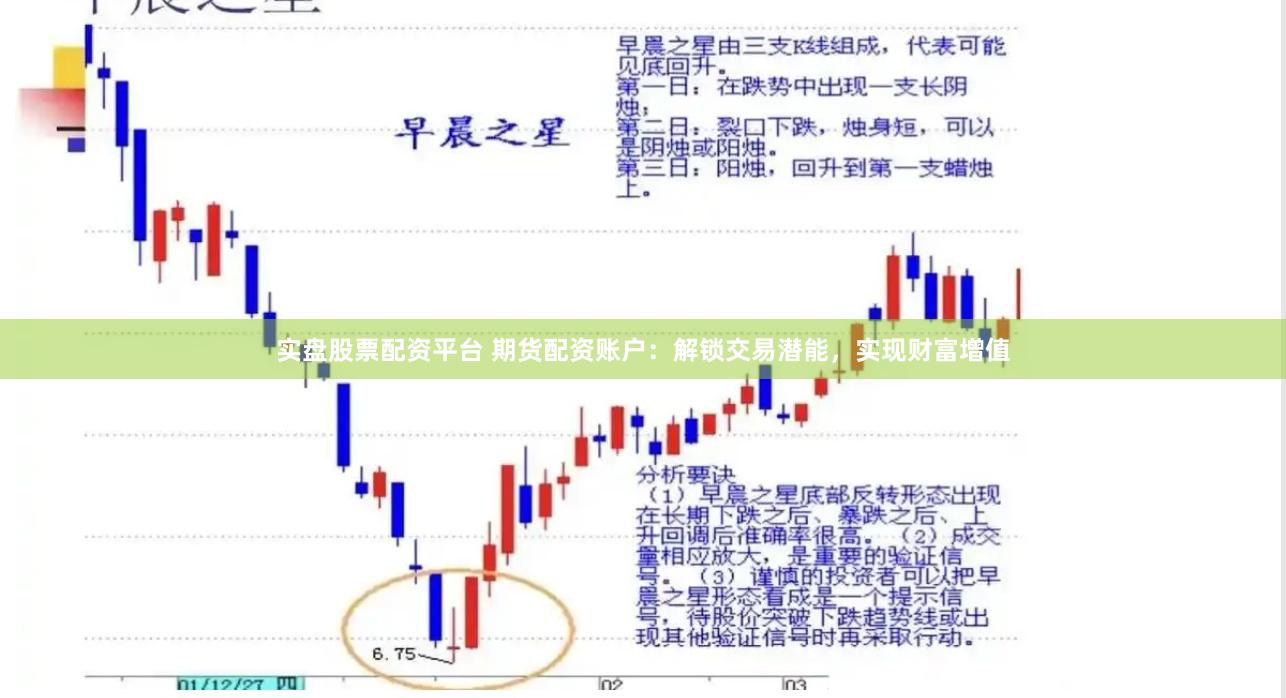 實盤股票配資平臺 期貨配資賬戶：解鎖交易潛能，實現財富增值