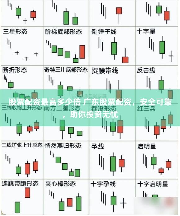股票配資最高多少倍 廣東股票配資，安全可靠，助你投資無憂