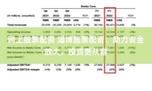 網(wǎng)上股票配資 淄博股票配資：助力資金放大，投資更從容